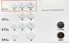 850 Urea Resin 4-hole Button With Rim