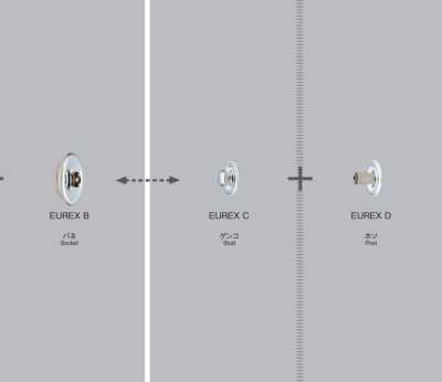 EUREX-B/C/D EUREX Slide Snap (Socket/Stud/Post Set)