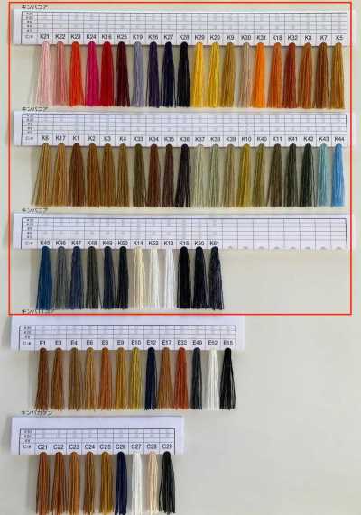 KINBA-CORE Kinbakoa Sewing Machine Thread