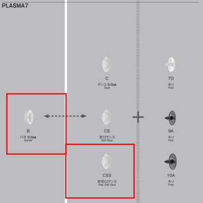 PZ-7 B/CSS Plastic Snap PLASMA 7 Under Part PZ-7 (Spring/Soft-Edge Stud/SET)
