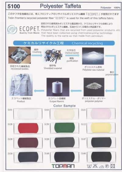 5100-WF Polyester Taffeta Double-fold Tape