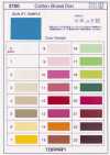 2100-SF Polyester Cotton Broadcloth Single-Fold Tape