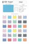 1000 1000 T/C Gingham Raw Roll