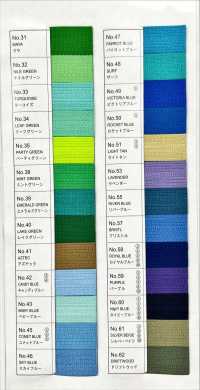 4-N-E-C WALDES&#174; Vintage Zipper, Nickel Silver, Size 4, Polyester Tape, Closed End Asahi Zipper Sub Photo