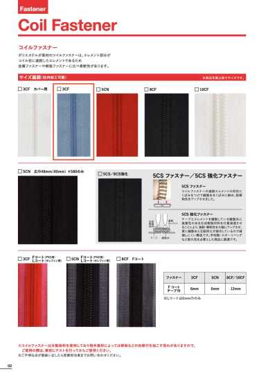 3-CN-C Coil Zipper Size 3, Closed-end