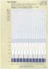 BC3580 Organic Cotton Stripe Dry Washer Finish