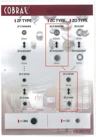 ZC-Z/B/C/D COBRAX® ZC 4SET (Decorative Cap/socket/stud/post)