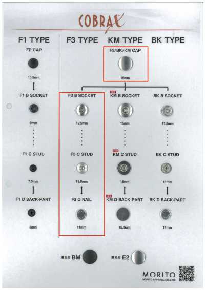 F3-A/B/C/D COBRAX® F3 4 Set (Cap/Socket/Stud/Post)