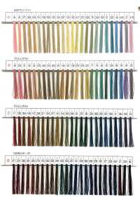 TST-SAMPLE Gunze Polyester Sewing Thread Sample Card Gunze Sub Photo