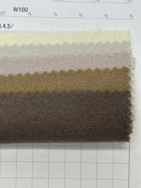 80660 SP100 Excellent Beaver[Textile / Fabric] Parika Sub Photo