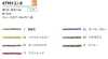 ATY01(L)-B Linen Twisted Yarn String 1.3MM