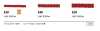 E40 4MM Polyester Wrapping Cord