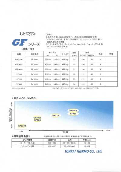 Fusible Interlining GF Series Sample Card