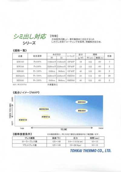 Fusible Interlining Bleed-through-resistant Series Sample Card