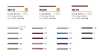 SBL200 Soft Glitter Elastic Elastic Band 2MM