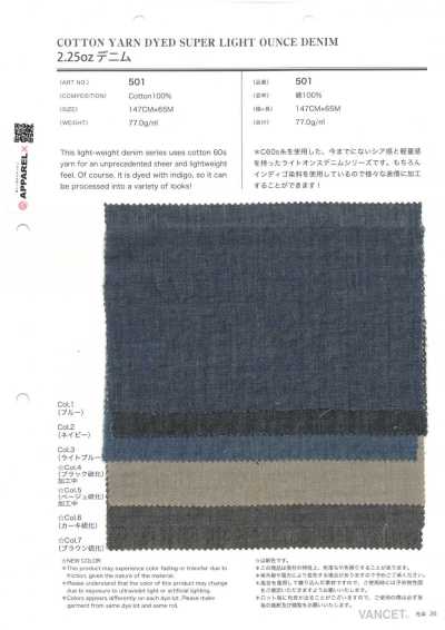 501 2.25 Oz Denim