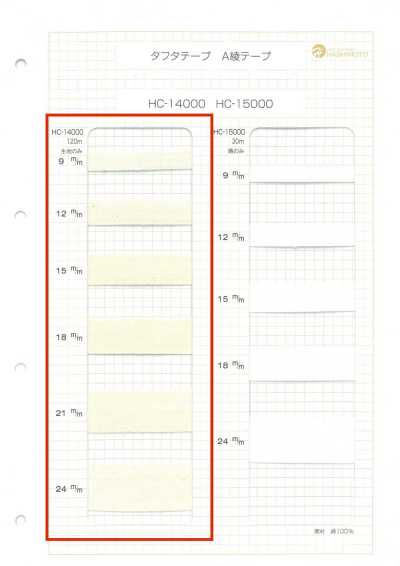 HC-14000 Cotton Taffeta Tape