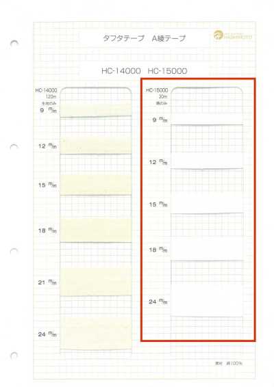 HC-15000 Cotton A Twill Tape