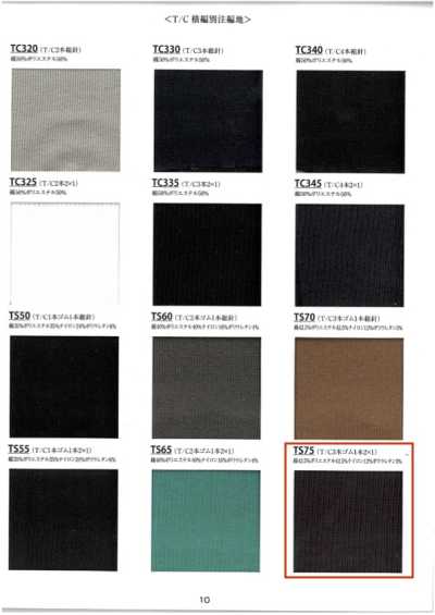 TS75 Rib Knit T/C 3-Strand Elastic 1 Pc 2x1 60 Cm Width