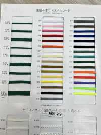 K-300 16-strand Thin Yarn Dyed Polyester Cord[Ribbon Tape Cord] RIVER Sub Photo
