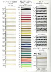 CODE-LINETAPE-SAMPLE CODE & LINE TAPE COLLECTION SAMPLE[Sample Card] RIVER Sub Photo