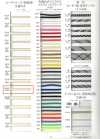 NO321 Cotton Cord For Piece Dyeing