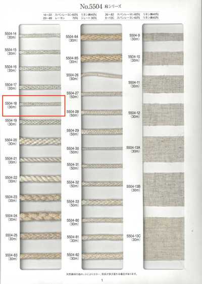 5504-18 Linen Series Round Cord, 8-Strand Braided