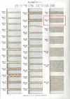 5504-10 Linen Series Plain Weave Tape