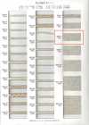 5504-11 Linen Series Plain Woven Tape