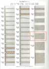 5504-13A Linen Series Plain Weave Tape
