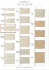 5504-36 Linen Series Twill Tape