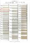 R-5505-3S Linen Series Tape 24-ply