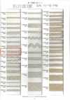 R-5505-9S Linen Series Twisted Cord