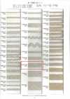 R-5505-26M Linen Series Blind Tape