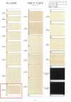 NO5502-6 Twill Weave Belt Tape