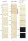 NO5502-8 Belt Tape Twill Weave