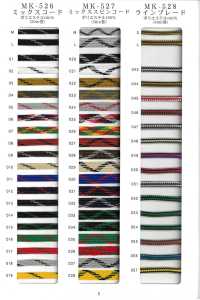 RC-SC-SAMPLE RIVER CODE & STRETCH CODE SAMPLE[Sample Card] RIVER Sub Photo