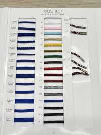 R-206SS Luster Cord Round Cord, 32-strand, Yarn Dyed[Ribbon Tape Cord] RIVER Sub Photo
