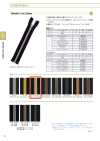 5CNMOR-EL-S-GOL2 Metallic Coil Zipper Size 5 Light Gold Open