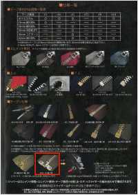 75-BK-CO-OL WALDES Vintage Zipper, Black, Size 75, Cotton Tape, Set Of 4, Open, Left-Handed Asahi Zipper Sub Photo