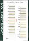 C7 Natural Material Cord PART1 Cotton 7 Bag Cord 7.5 Mm