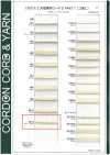 C12 Natural Material Cord PART 1, 12% Cotton, Round Cord, 4.0mm, With Core