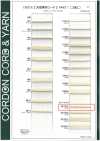RC1632 Natural Material Cord PART1 Lacy Cotton RC1632 Round Cord 3.0mm