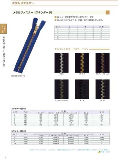 5RAC-SLSH-H Closed-end Metal Zipper, Size 5, Aluminum