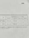 305 Conbel Sinter Series Fusible Interlining