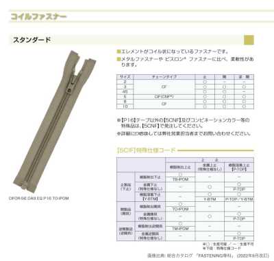 8CFC-SLSB-B Butt-joined Coil Zipper, Size 8, Closed-end