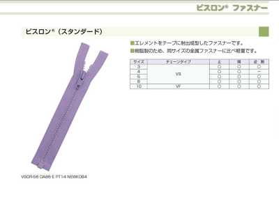 5VSC-SLSH-H Head-to-head Vislon® Zipper Size 5 Closed End