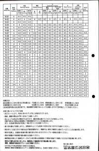 N0305YK Double Knit Knit[Textile / Fabric] Fules Design Sub Photo