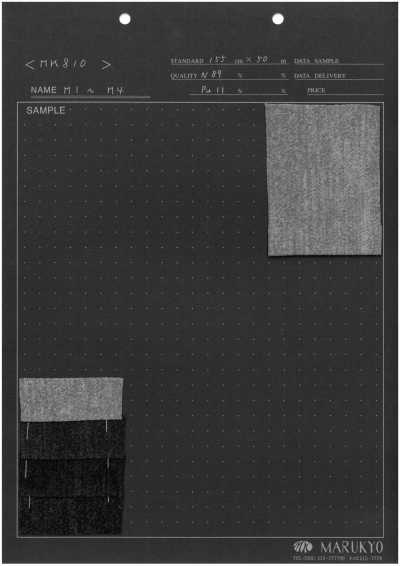 MK810 Double-sided Brushed, Washable
