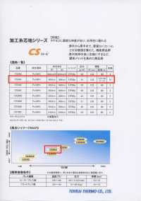 CS303 ET/CS Series <Multi-Quality Interlining> Tohkai Thermo Thermo Sub Photo